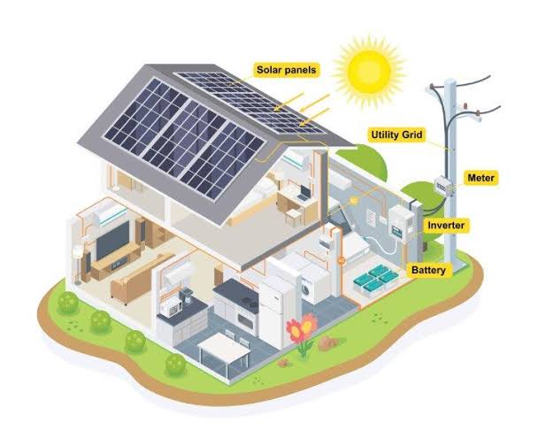 Energía 2