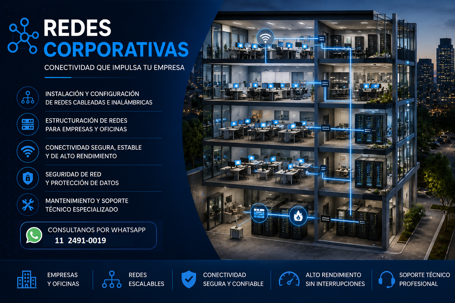 Conectividad 2